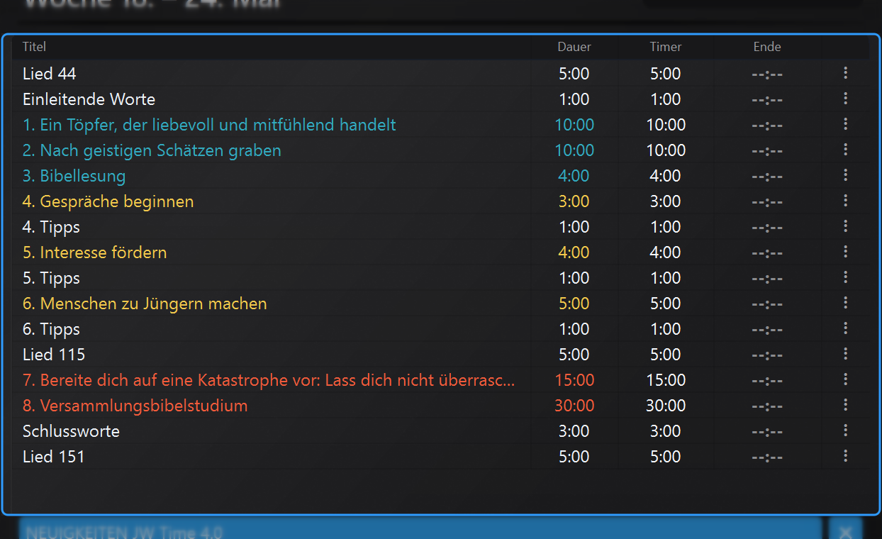 Bereich 2 – Timer-Tabelle der Zusammenkunft