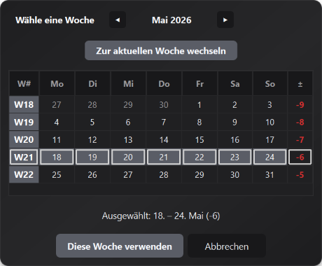 Detail der Wochenauswahl