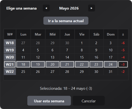 Detalle del selector de Semana