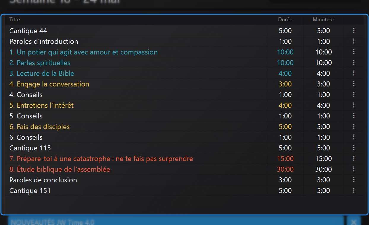 Zone 2 - Tableau du minuteur de réunion