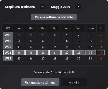 Dettaglio del selettore Settimana