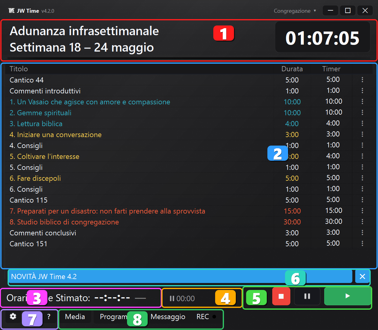 Schermata principale di JW Time con aree numerate