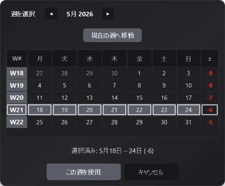 週セレクターの詳細