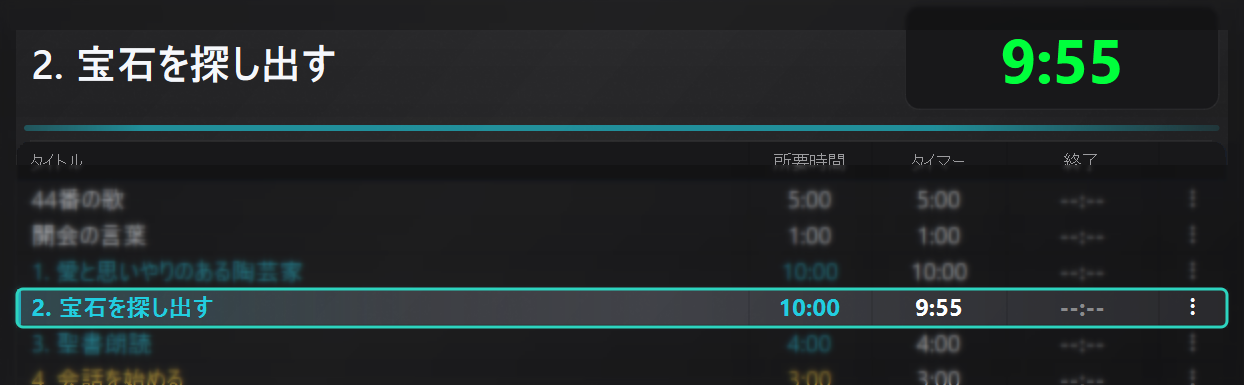 タイマー表で強調表示されたアクティブな行