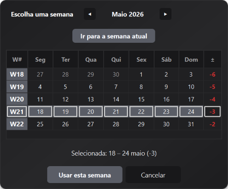 Detalhe do seletor de semana